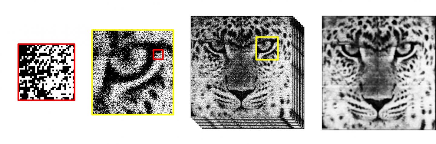 Sample photo with Quanta Image Sensor (QIS)