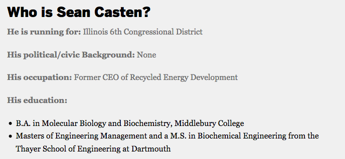 Who Is Sean Casten?